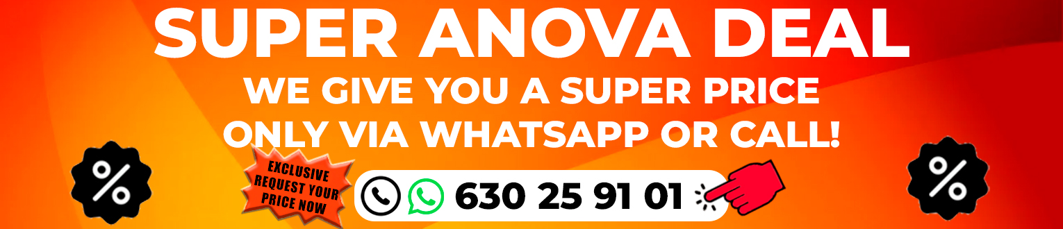 PROMO ANOVA
